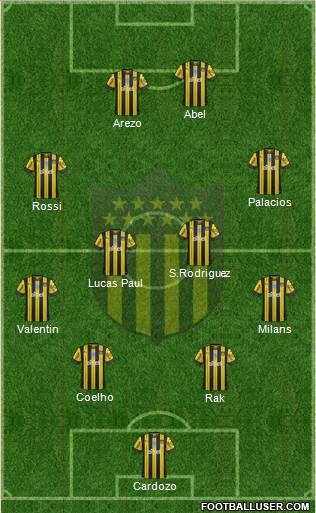 Club Atlético Peñarol Formation 2023