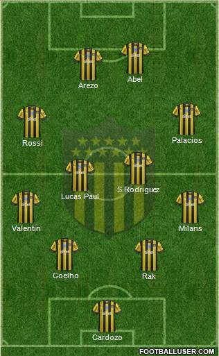 Club Atlético Peñarol football formation