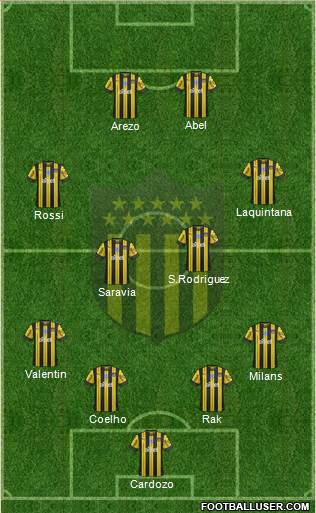 Club Atlético Peñarol Formation 2023