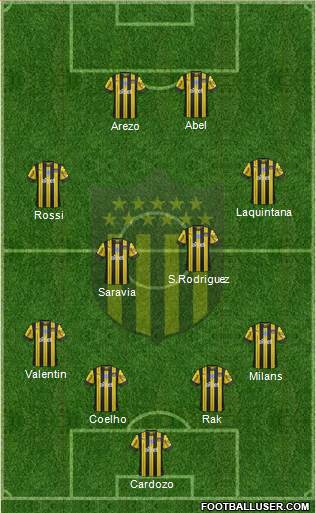 Club Atlético Peñarol football formation