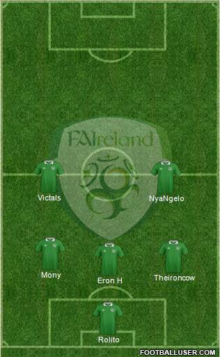 Ireland 5-4-1 football formation