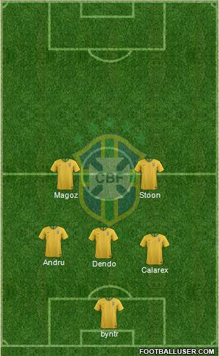 Brazil Formation 2023