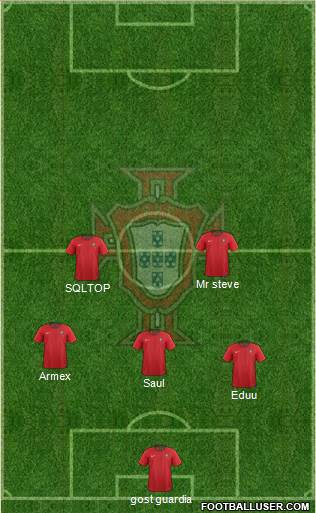 Portugal football formation