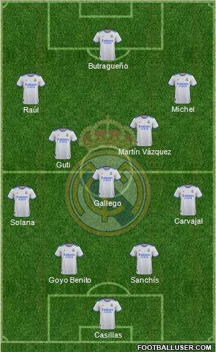 Real Madrid C.F. Formation 2023
