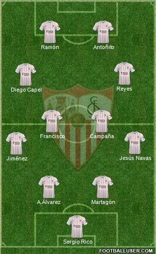 Sevilla F.C., S.A.D. football formation