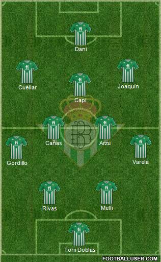 Real Betis B., S.A.D. Formation 2023
