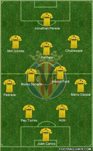 Villarreal C.F., S.A.D. 4-2-3-1 football formation