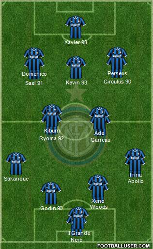 F.C. Internazionale Formation 2023