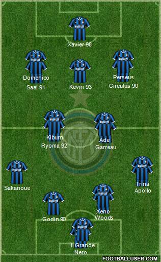 F.C. Internazionale 4-2-3-1 football formation