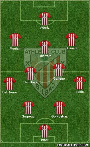 Athletic Club football formation