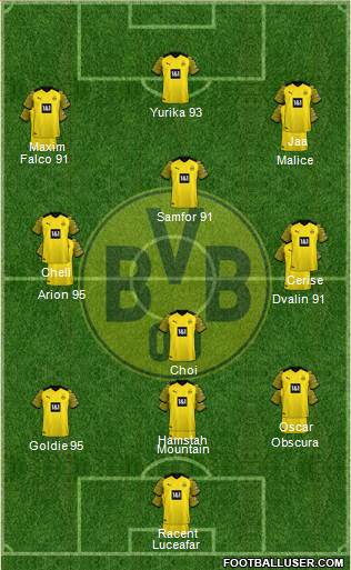 Borussia Dortmund 3-4-3 football formation