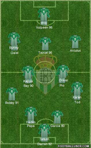 Real Betis B., S.A.D. football formation