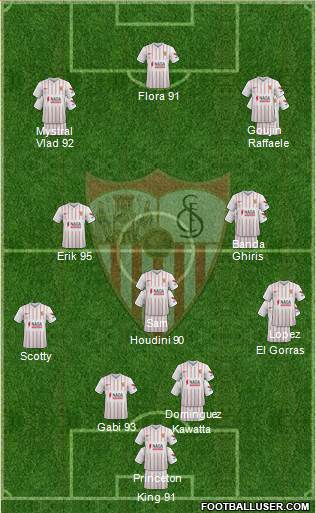 Sevilla F.C., S.A.D. Formation 2023