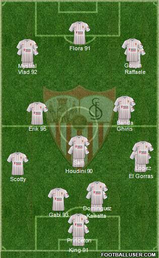 Sevilla F.C., S.A.D.