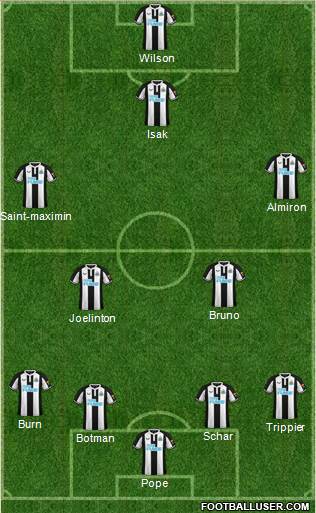 Newcastle United football formation