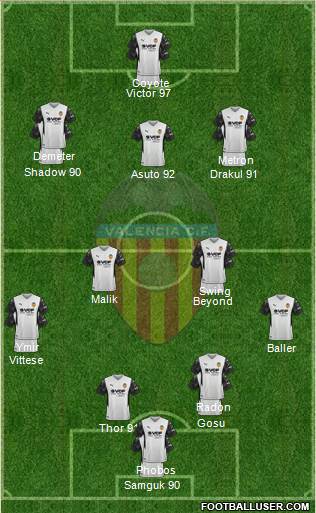 Valencia C.F., S.A.D. football formation