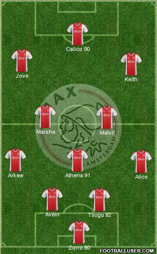 AFC Ajax