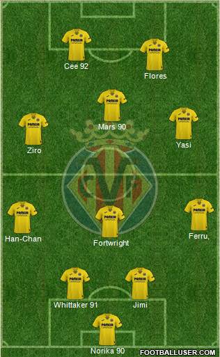 Villarreal C.F., S.A.D. 4-3-1-2 football formation
