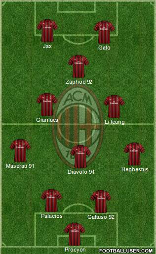 A.C. Milan 4-3-1-2 football formation