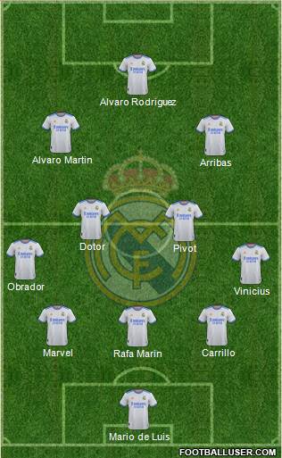 Real Madrid C.F. Formation 2023