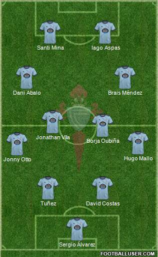 R.C. Celta S.A.D. 4-4-2 football formation