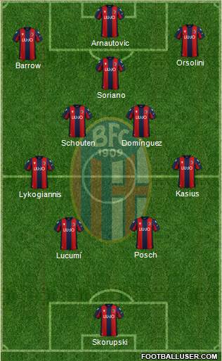 Bologna football formation