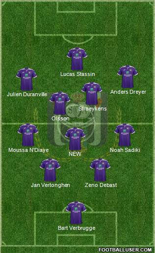 RSC Anderlecht Formation 2023