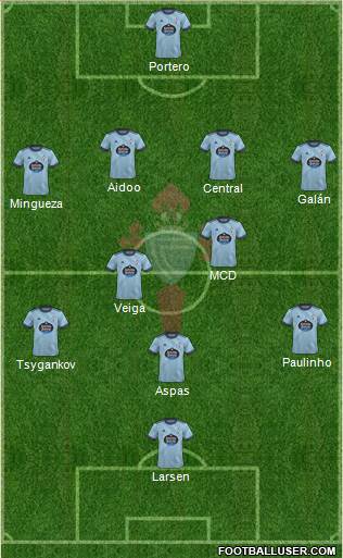 R.C. Celta S.A.D. 4-2-3-1 football formation