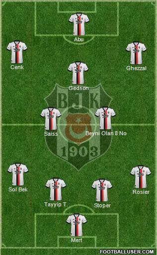 Besiktas JK football formation