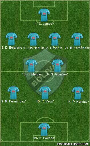 C Bolívar 4-2-3-1 football formation