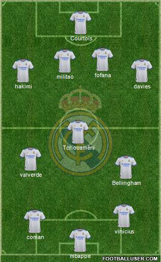 Real Madrid C.F. Formation 2023