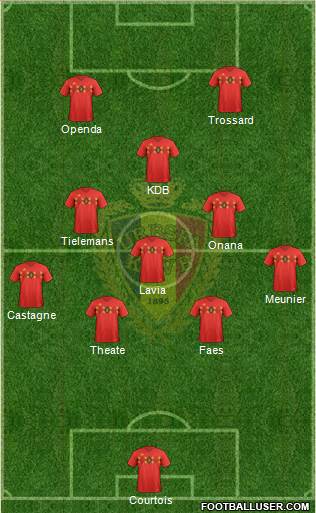 Belgium Formation 2023