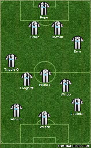 Newcastle United football formation