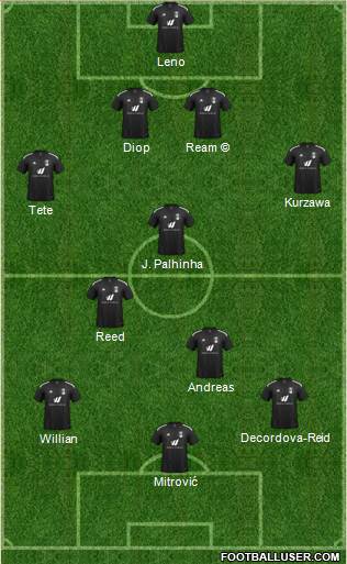 Fulham 4-2-3-1 football formation