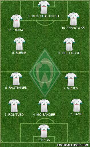 Werder Bremen football formation