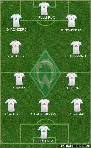 Werder Bremen football formation