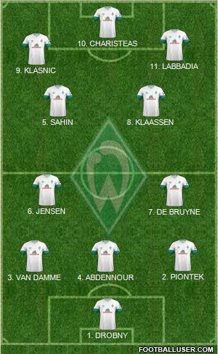 Werder Bremen football formation