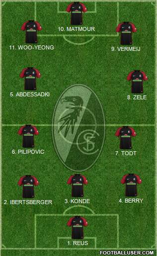 SC Freiburg Formation 2023