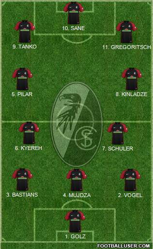 SC Freiburg Formation 2023