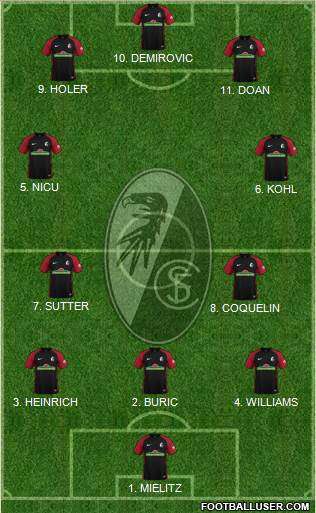 SC Freiburg Formation 2023