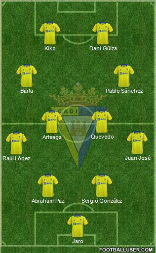 Cádiz C.F., S.A.D. football formation