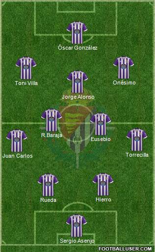 R. Valladolid C.F., S.A.D. football formation