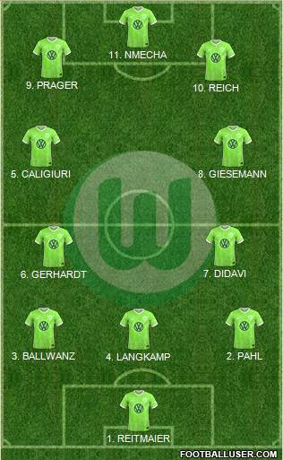 VfL Wolfsburg football formation