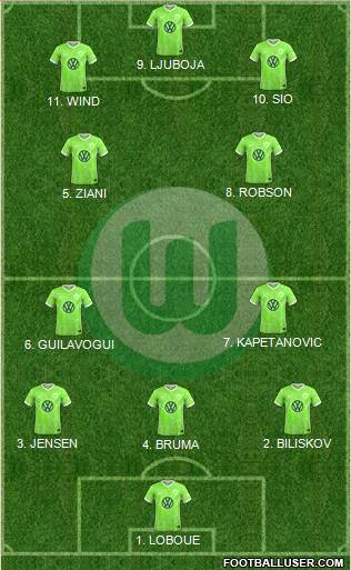 VfL Wolfsburg Formation 2023