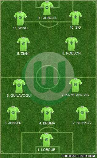 VfL Wolfsburg 4-2-4 football formation