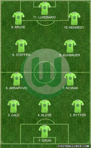 VfL Wolfsburg 4-2-2-2 football formation