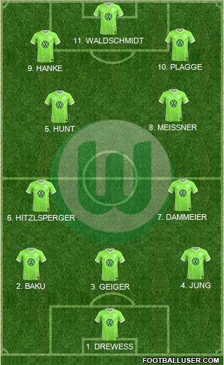 VfL Wolfsburg 4-2-3-1 football formation