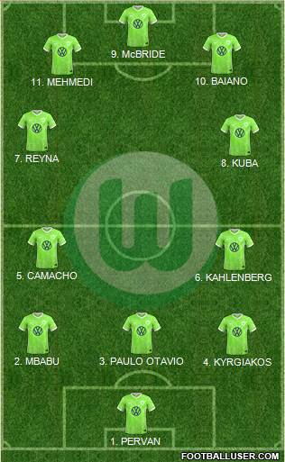 VfL Wolfsburg football formation