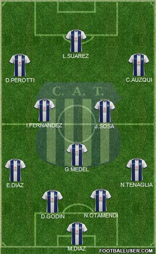 Talleres de Córdoba Formation 2023