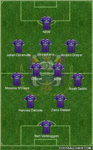 RSC Anderlecht Formation 2023